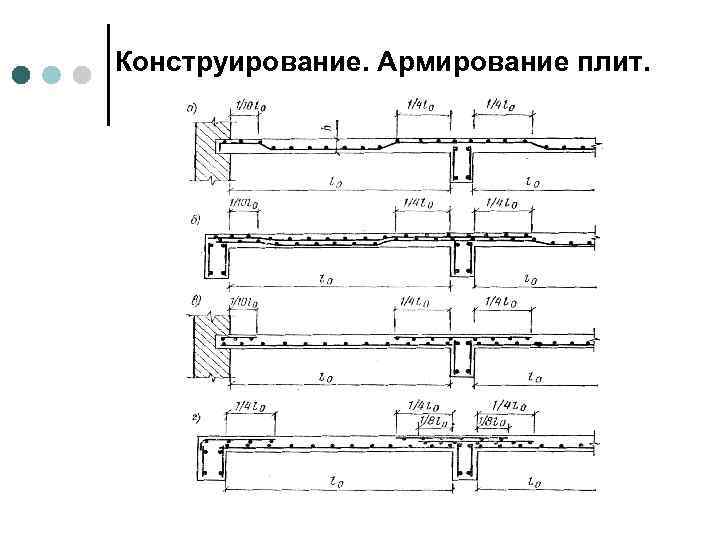 Конструирование. Армирование плит. 