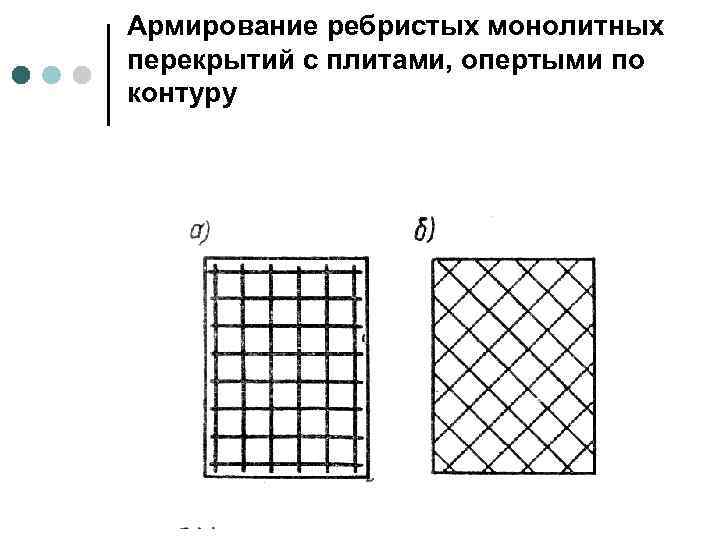 Схема армирования плиты опертой по контуру