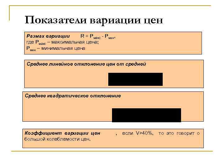 Показатели вариации цен Размах вариации R = Рмакс - Рмин, где Рмакс – максимальная