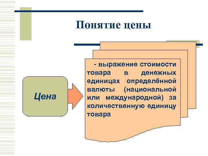 В размере стоимости товара