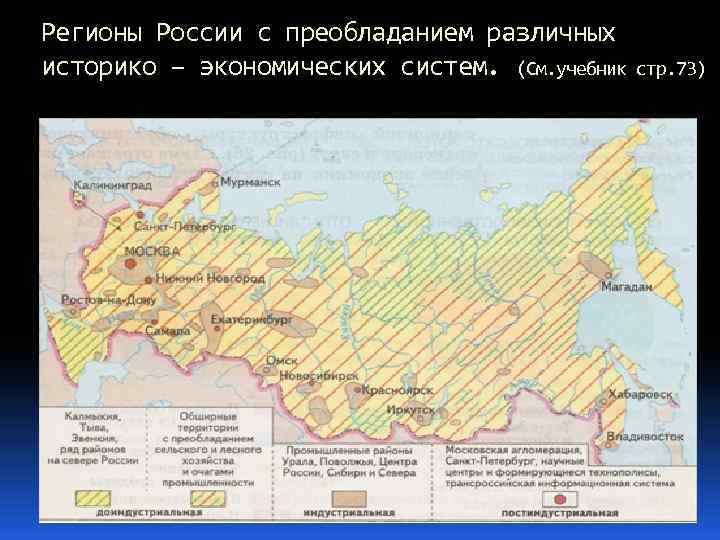 Регионы России с преобладанием различных историко – экономических систем. (См. учебник стр. 73) 