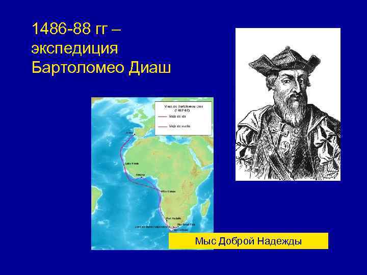 1486 -88 гг – экспедиция Бартоломео Диаш Мыс Доброй Надежды 