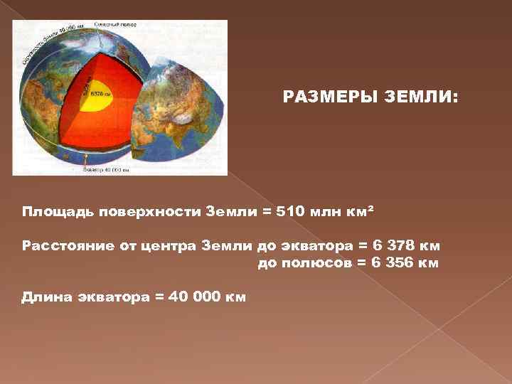 РАЗМЕРЫ ЗЕМЛИ: Площадь поверхности Земли = 510 млн км² Расстояние от центра Земли до