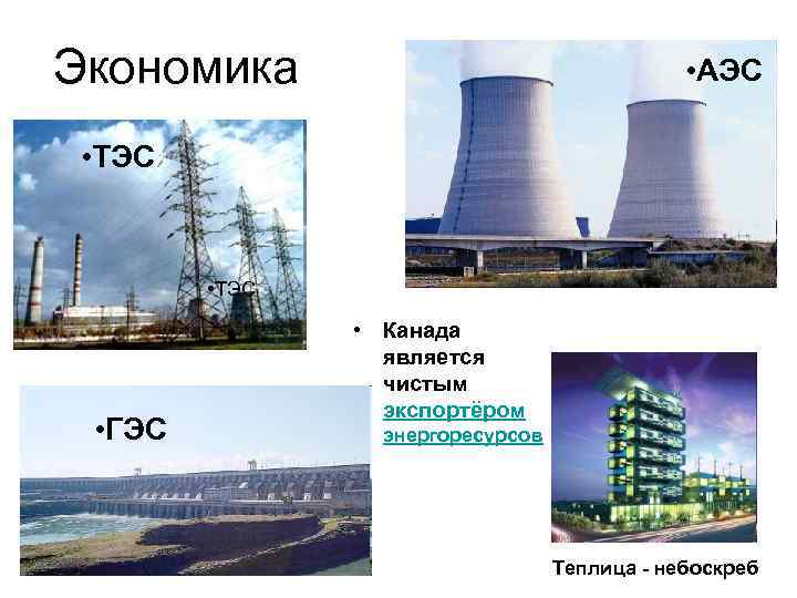Экономика • АЭС • ТЭС • ГЭС • Канада является чистым экспортёром энергоресурсов Теплица