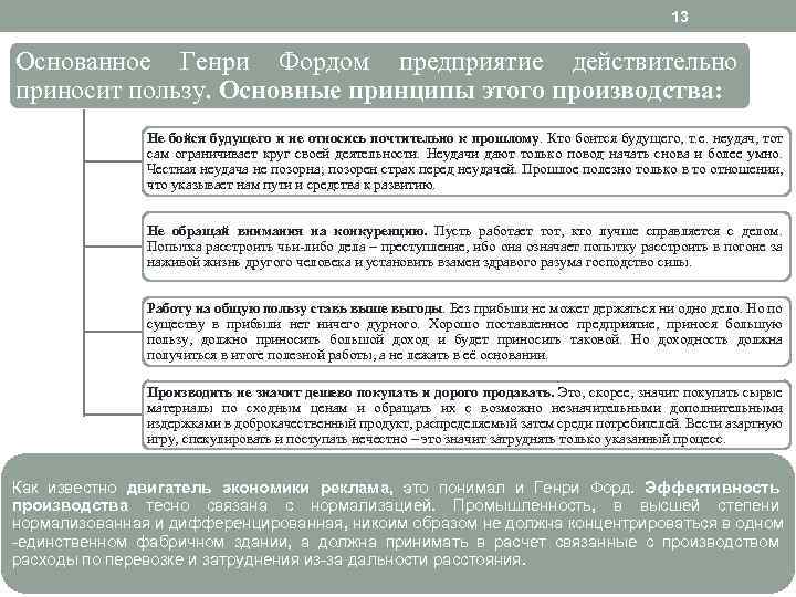 13 Основанное Генри Фордом предприятие действительно приносит пользу. Основные принципы этого производства: Не бойся