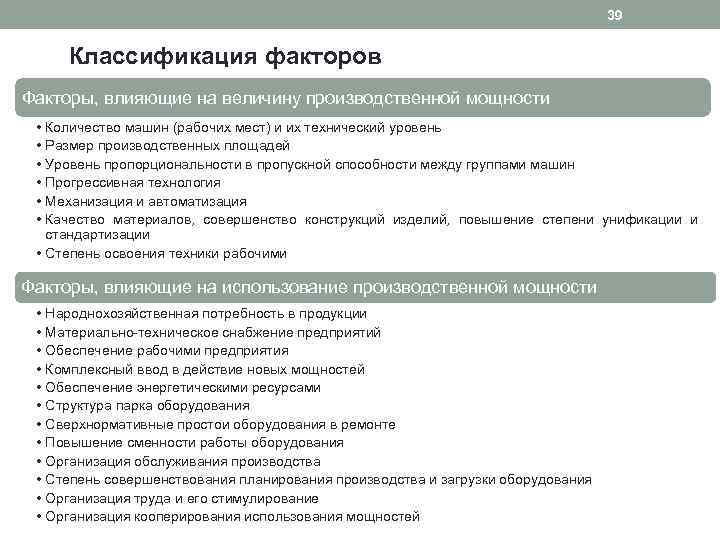 39 Классификация факторов Факторы, влияющие на величину производственной мощности • Количество машин (рабочих мест)