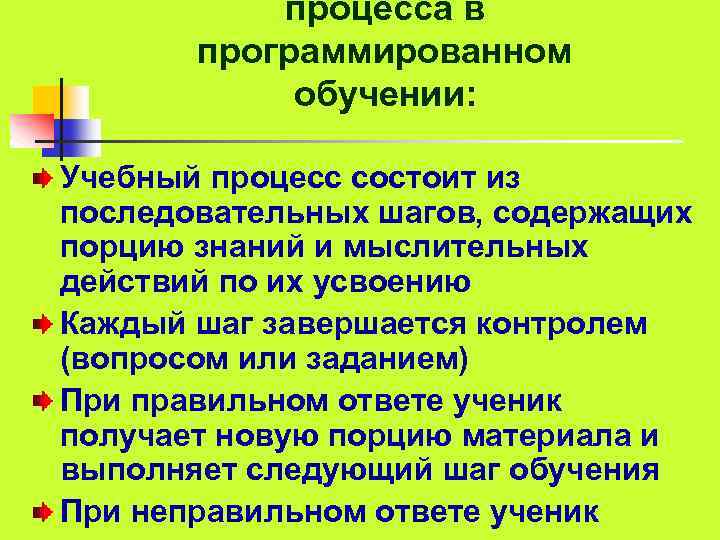 Виды обучения объяснительно иллюстративное проблемное программированное компьютерное