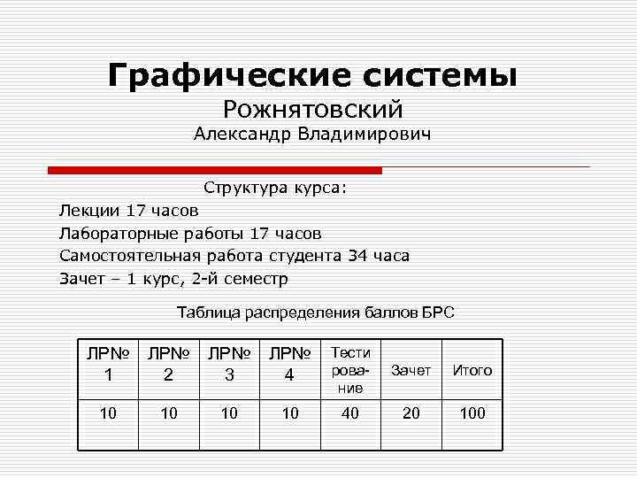 Графические системы Рожнятовский Александр Владимирович Структура курса: Лекции 17 часов Лабораторные работы 17 часов