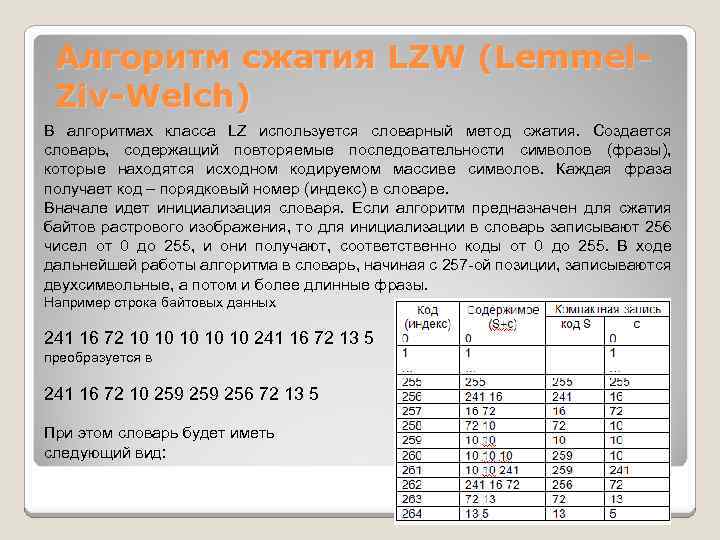 Алгоритм сжатия LZW (Lemmel. Ziv-Welch) В алгоритмах класса LZ используется словарный метод сжатия. Создается