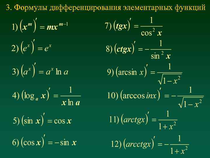3. Формулы дифференцирования элементарных функций 