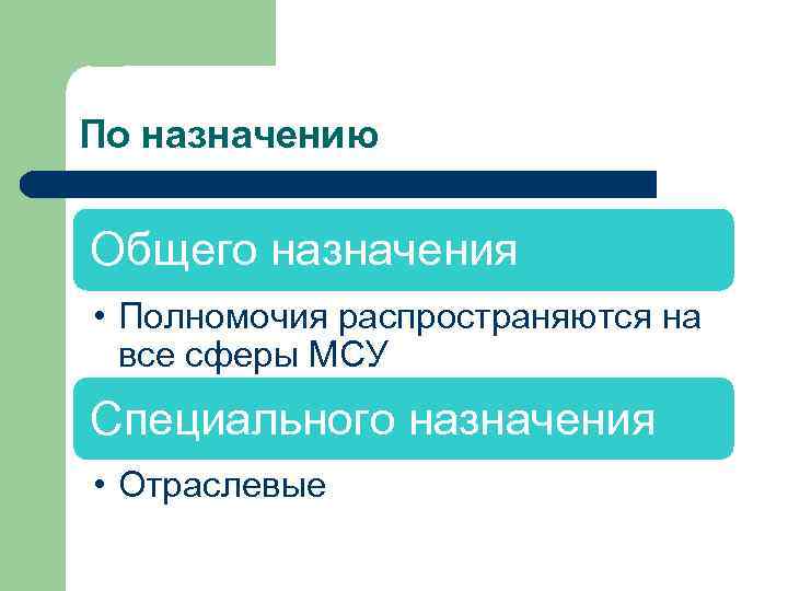 По назначению Общего назначения • Полномочия распространяются на все сферы МСУ Специального назначения •
