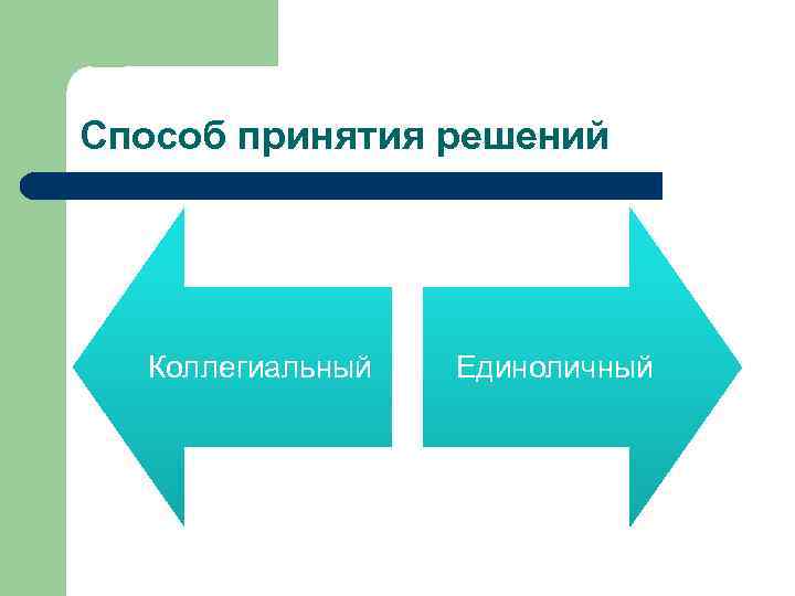 Способ принятия решений Коллегиальный Единоличный 