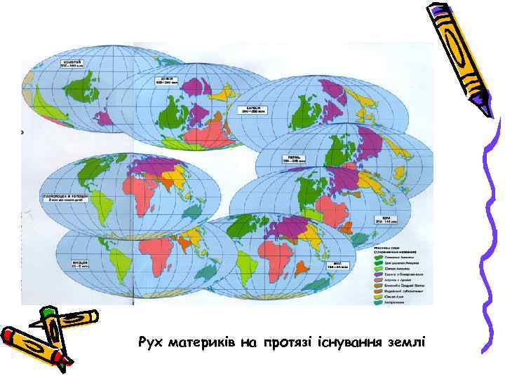 Рух материків на протязі існування землі 