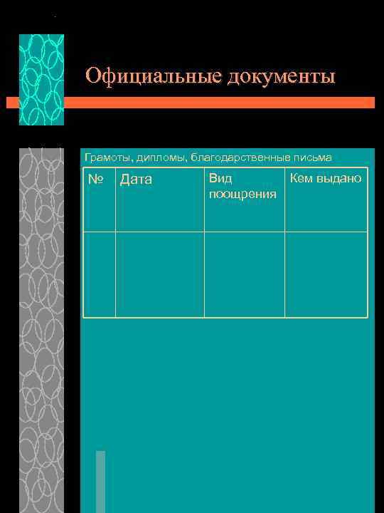 Официальные документы  Грамоты, дипломы, благодарственные письма №  Дата  Вид  