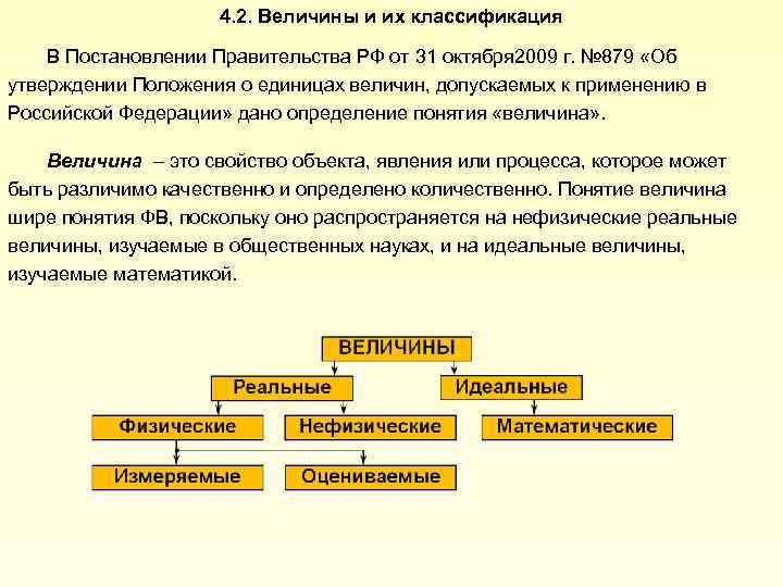 4. 2. Величины и их классификация В Постановлении Правительства РФ от 31 октября 2009