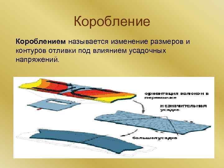 Короблением называется изменение размеров и контуров отливки под влиянием усадочных напряжений. 