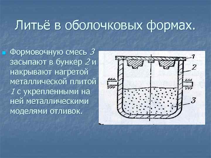 Литьё в оболочковых формах. n Формовочную смесь 3 засыпают в бункер 2 и накрывают