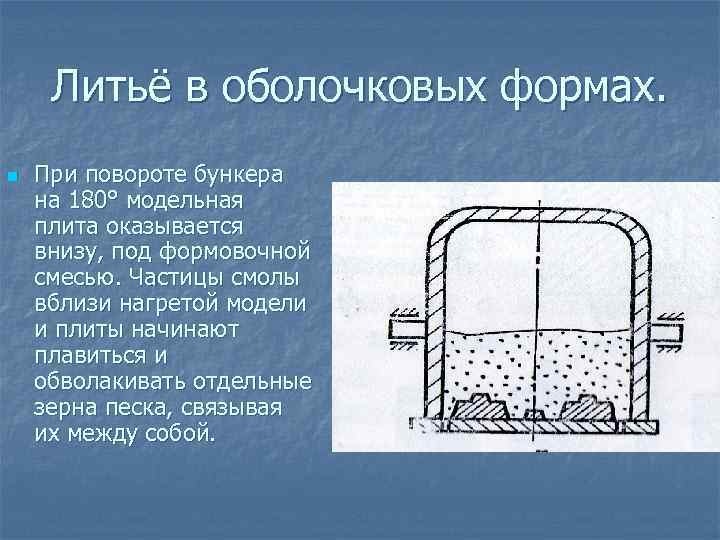 Оболочковые сварные конструкции презентация