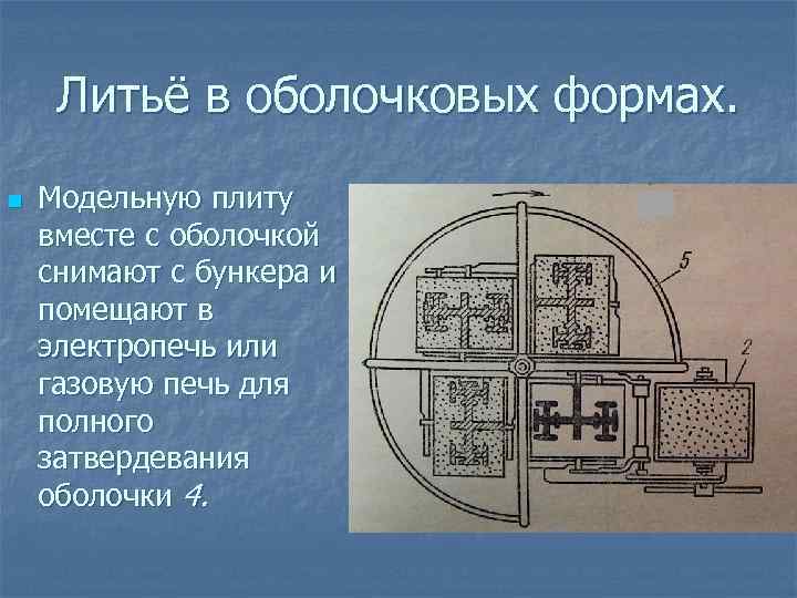 Оболочковые сварные конструкции презентация