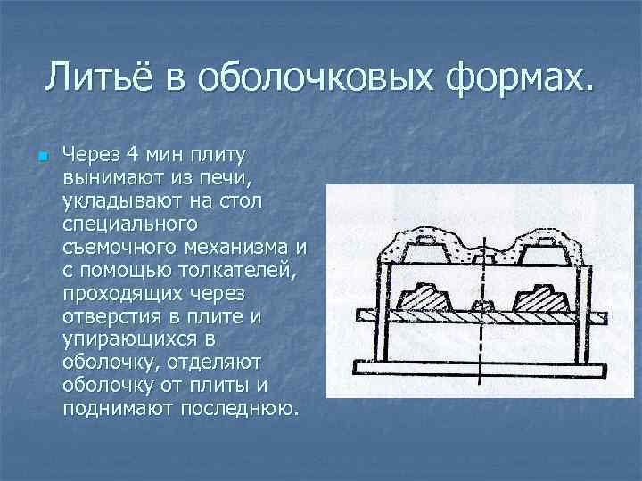 Оболочковые сварные конструкции презентация