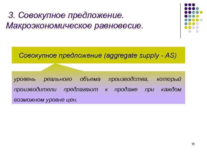 3. Совокупное предложение. Макроэкономическое равновесие. Совокупное предложение (aggregate supply - AS) уровень реального объема