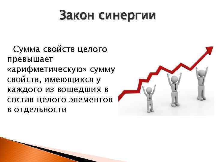 3 закон работа. Закон синергии. Закон синергии в менеджменте. Закон синергии пример. Закон синергии законы организации.