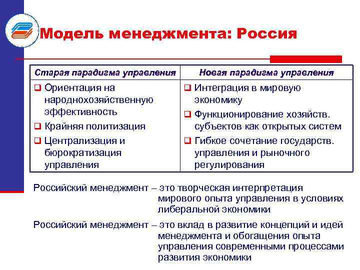 Модель менеджмента: Россия Старая парадигма управления Новая парадигма управления q Ориентация на q Интеграция