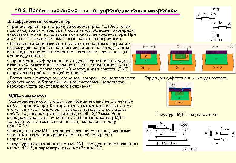 10. 3. Пассивные элементы полупроводниковых микросхем. • Диффузионный конденсатор. • Транзисторная n-р-n-структура содержит рис.