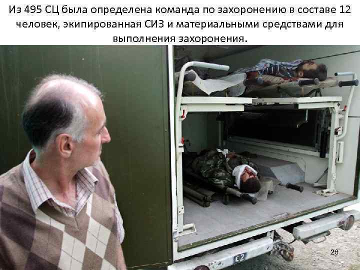 Из 495 СЦ была определена команда по захоронению в составе 12 человек, экипированная СИЗ