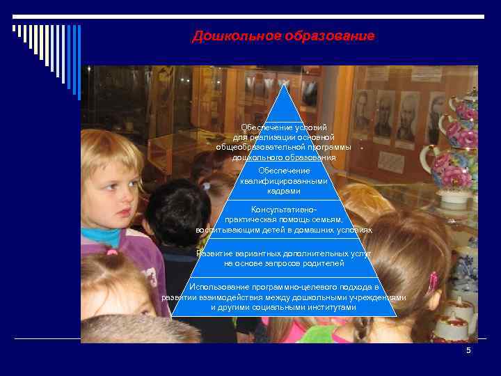 Дошкольное образование Обеспечение условий для реализации основной общеобразовательной программы дошкольного образования Обеспечение квалифицированными кадрами