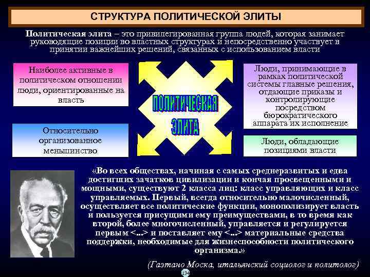 СТРУКТУРА ПОЛИТИЧЕСКОЙ ЭЛИТЫ Политическая элита – это привилегированная группа людей, которая занимает руководящие позиции