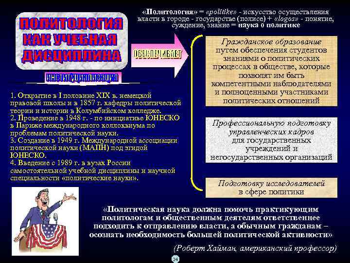  «Политология» = «politike» искусство осуществления Политология власти в городе государстве (полисе) + «logos»