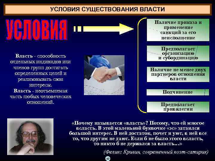 УСЛОВИЯ СУЩЕСТВОВАНИЯ ВЛАСТИ Наличие приказа и применение санкций за его неисполнение Предполагает организацию и