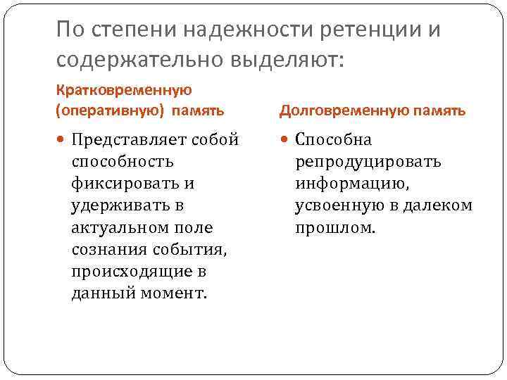 По степени надежности ретенции и содержательно выделяют: Кратковременную (оперативную) память Долговременную память Представляет собой