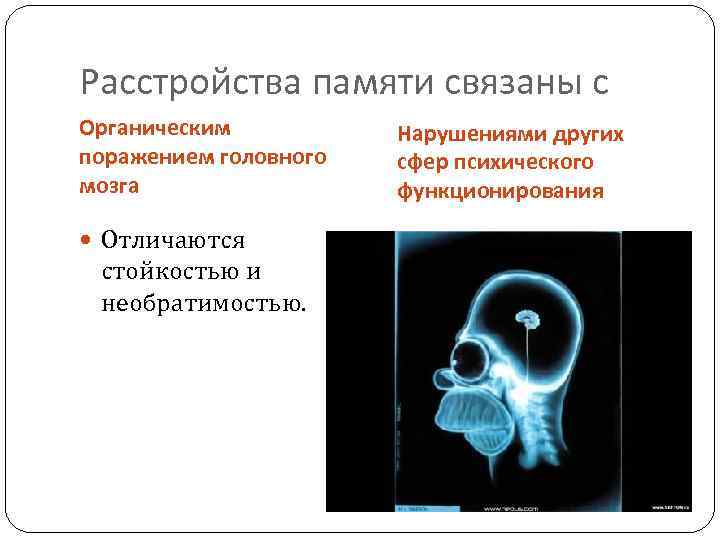 Расстройства памяти связаны с Органическим поражением головного мозга Отличаются стойкостью и необратимостью. Нарушениями других