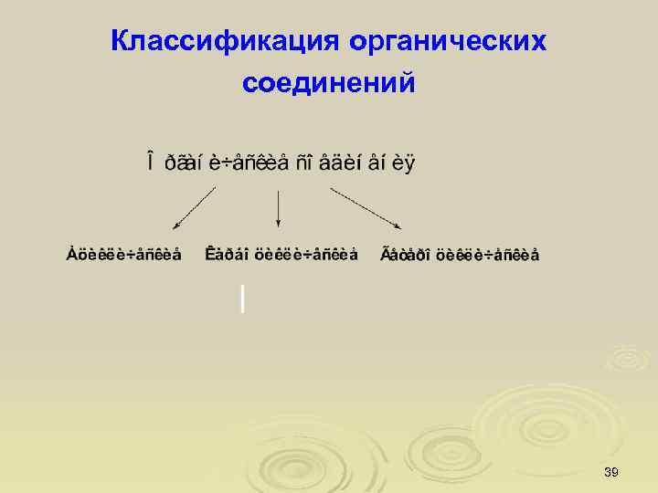 Классификация органических соединений 39 