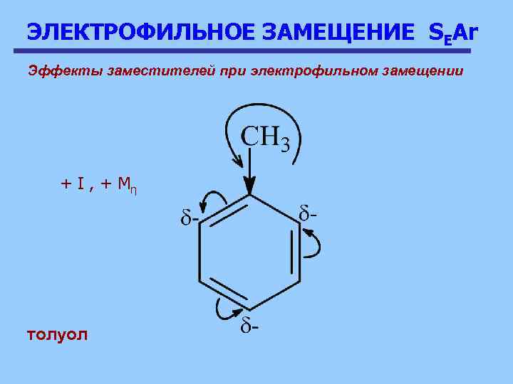 ЭЛЕКТРОФИЛЬНОЕ ЗАМЕЩЕНИЕ SEAr Эффекты заместителей при электрофильном замещении + I , + Mη толуол