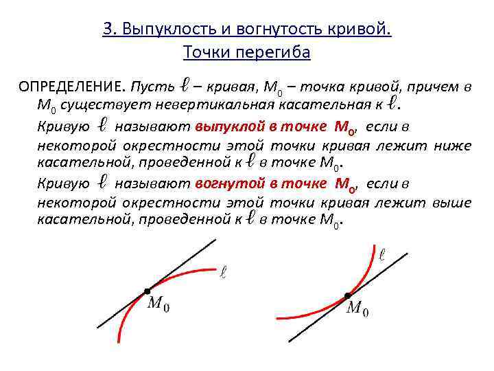 Схема исследования функции на выпуклость и точки перегиба функции