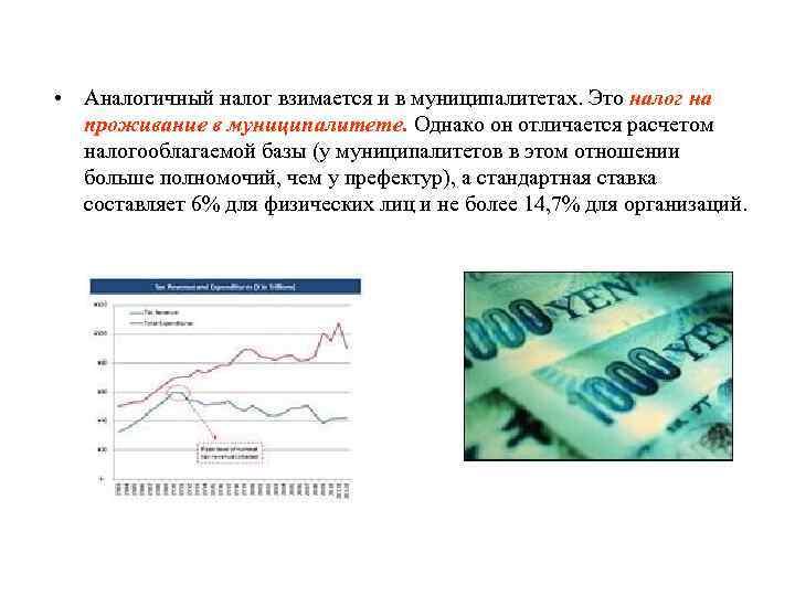 Какие переводы на карту облагаются налогом