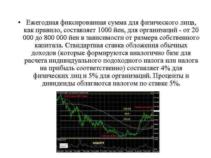  • Ежегодная фиксированная сумма для физического лица, как правило, составляет 1000 йен, для