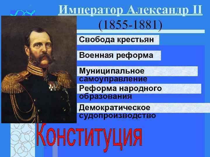 Император Александр II (1855 -1881) Свобода крестьян Военная реформа Муниципальное самоуправление Реформа народного образования