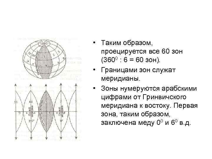  • Таким образом, проецируется все 60 зон (3600 : 6 = 60 зон).