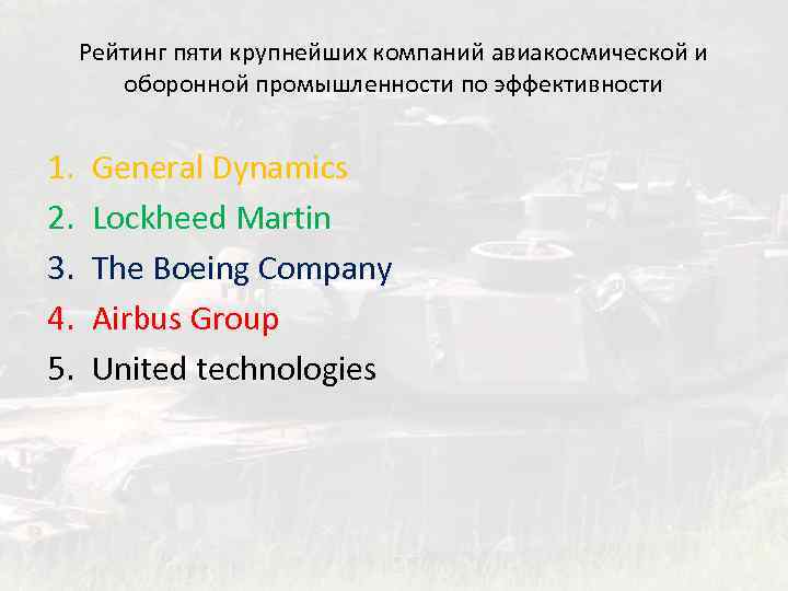 Рейтинг пяти крупнейших компаний авиакосмической и оборонной промышленности по эффективности 1. 2. 3. 4.
