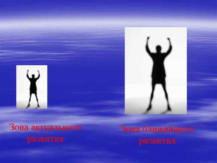 Зона актуального развития Зона ближайшего развития 