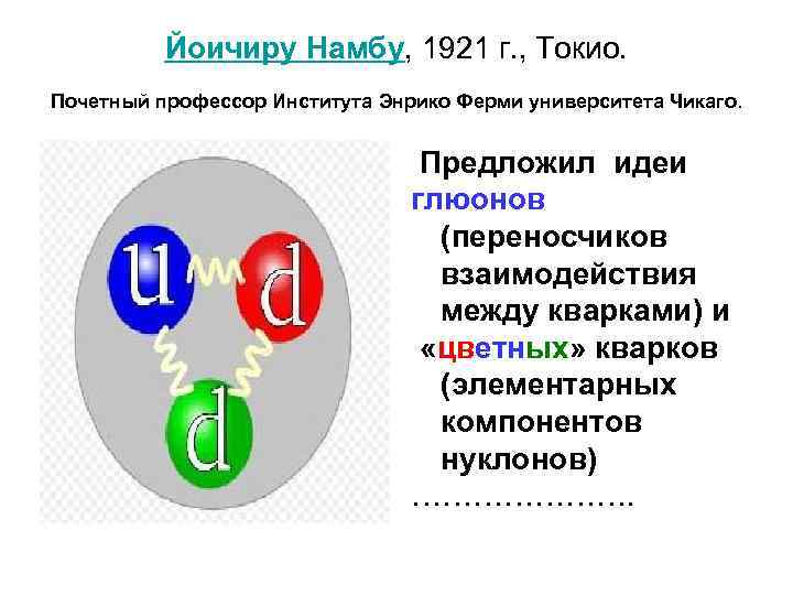 Йоичиру Намбу, 1921 г. , Токио. Почетный профессор Института Энрико Ферми университета Чикаго. Предложил