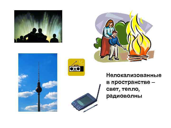 Нелокализованные в пространстве – свет, тепло, радиоволны 