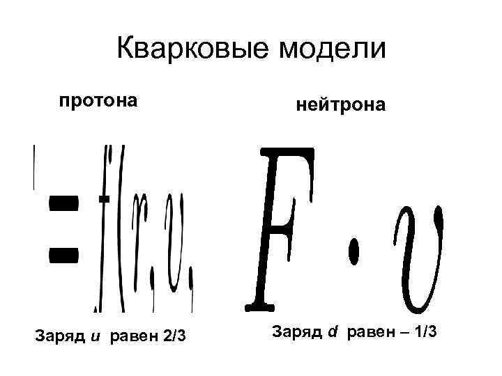 Кварковые модели протона Заряд u равен 2/3 нейтрона Заряд d равен – 1/3 