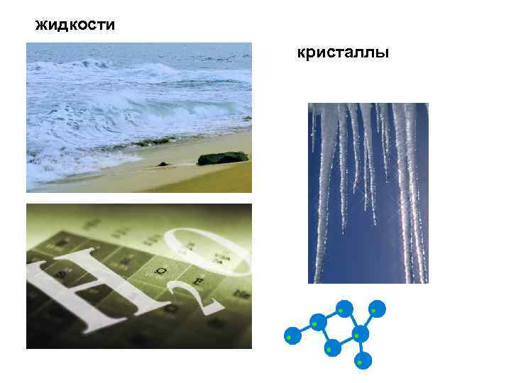 жидкости кристаллы 