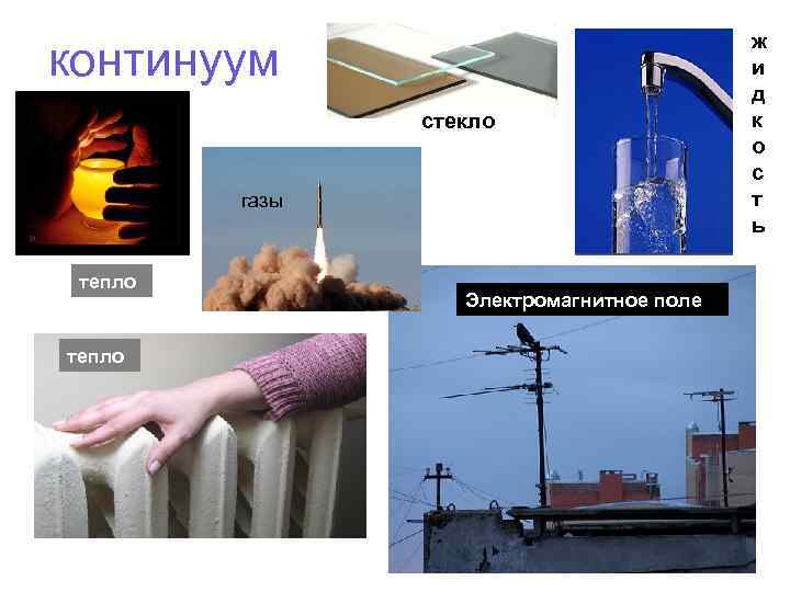 континуум стекло газы тепло Электромагнитное поле ж и д к о с т ь