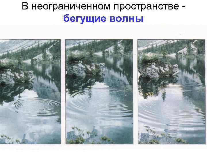 В неограниченном пространстве бегущие волны 